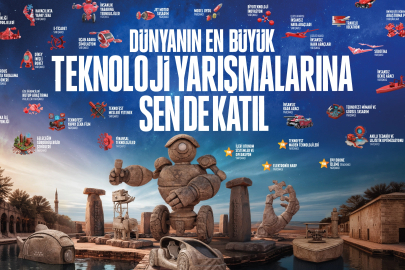 Geleceği Üretenler TEKNOFEST’te Buluşuyor